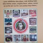द्वादश ज्योतिर्लिंग - Dwadasha Jyothirling