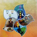 Bharatiya Jeevan Shaili - भारतीय जीवन शैली